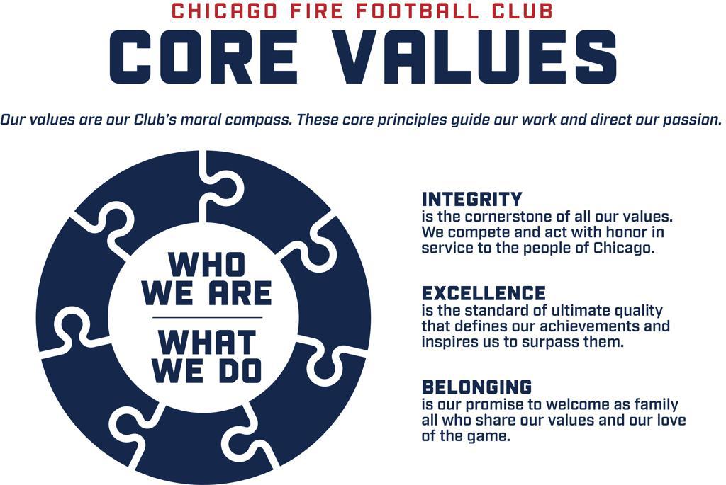 The Values of Youth Football