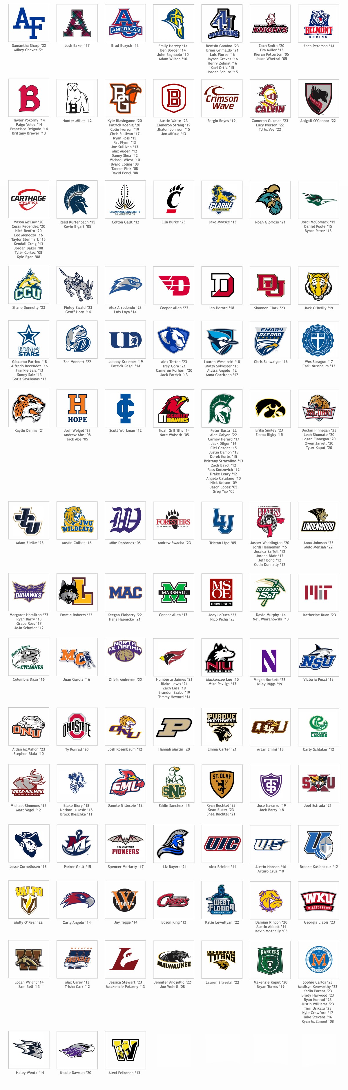 Alumni List Greg - Galaxy Soccer Club, image size:1200x3760